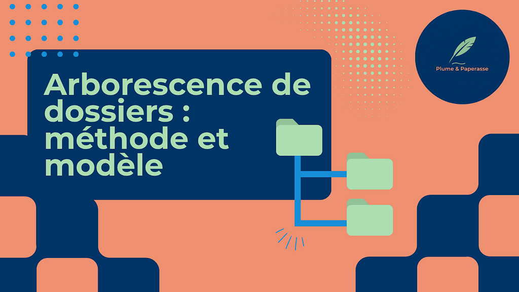 Miniature Blog - Arborescence de dossiers