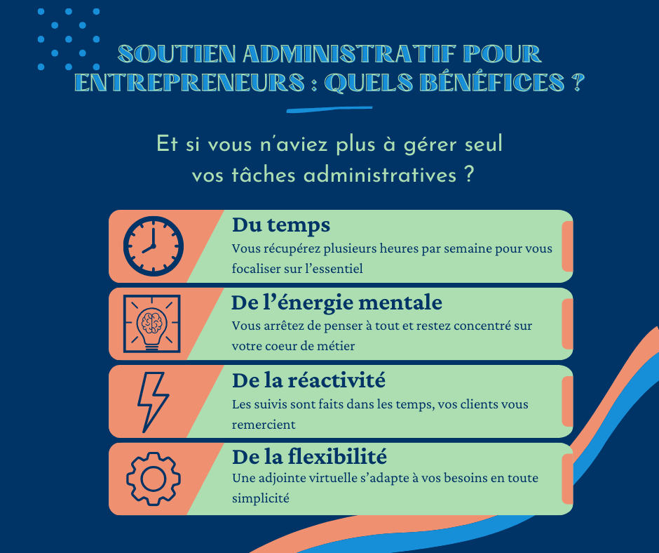Documents administratifs et ordinateur pour structurer le soutien administratif d’un entrepreneur